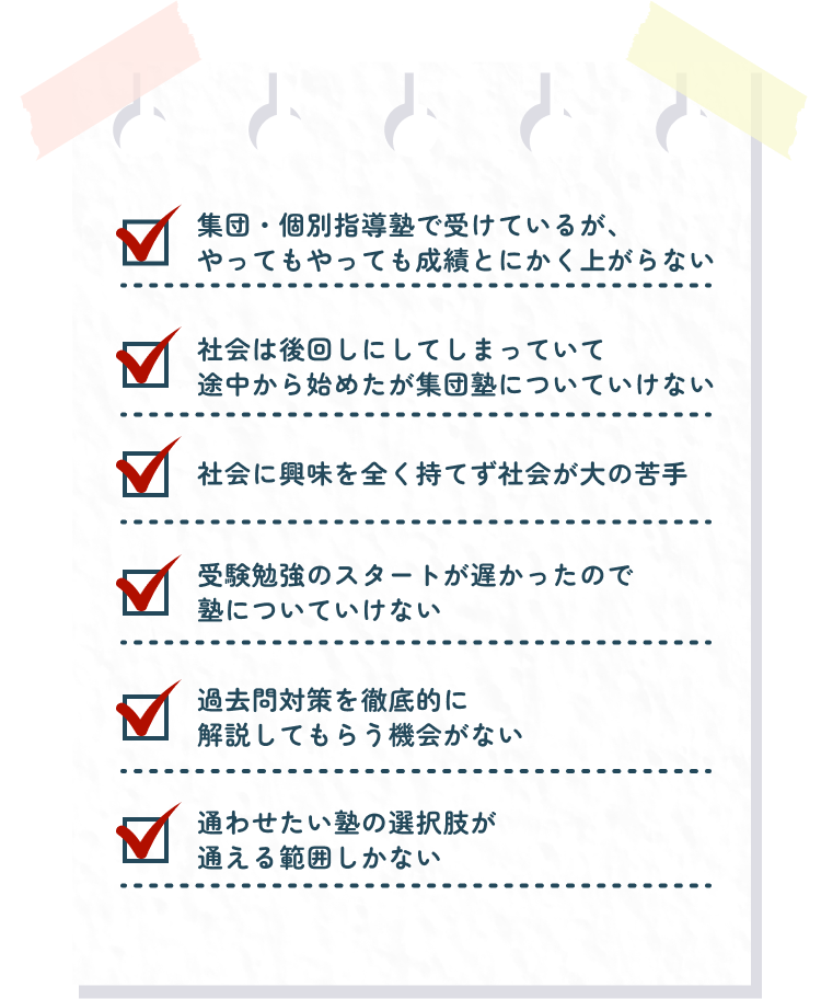 悩み一覧